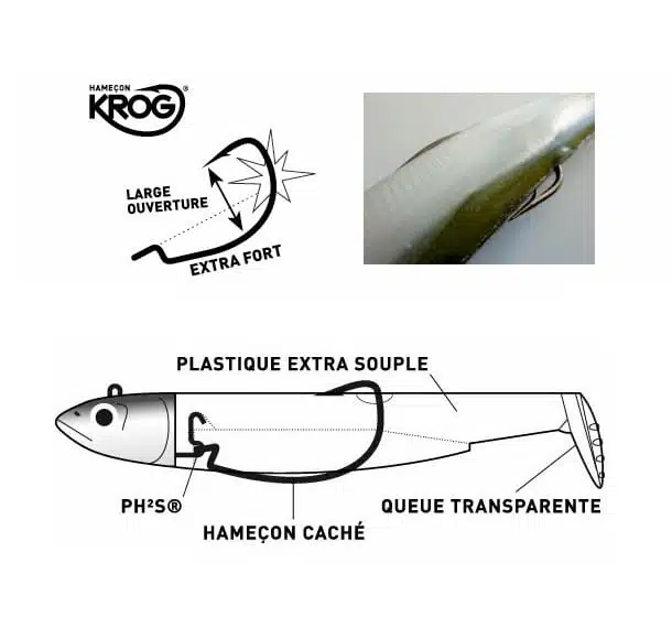 Fiiish Black Minnow 140 Krog Premium VMC Haak 4 Fiiish Black Minnow 140 Krog Premium VMC Haak - Afbeelding 2